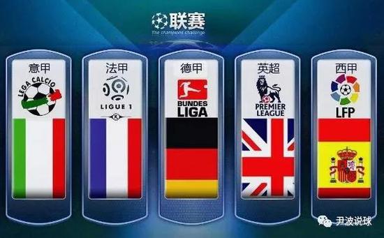 中国足球手
