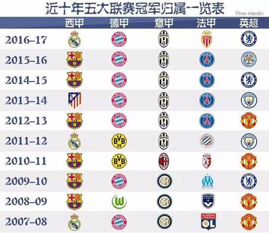 会策略不仅